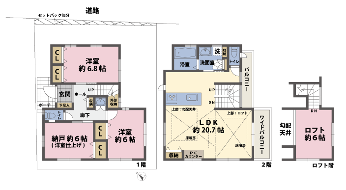 地下のある間取り 地下室の注意点やメリット 間取りを丁寧に解説